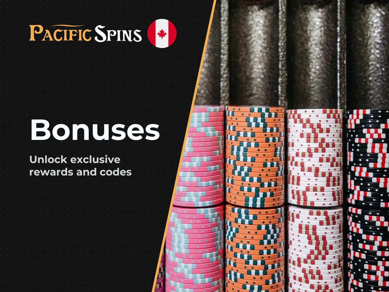 Deposit Bonus, Promotions, and Bonus Codes