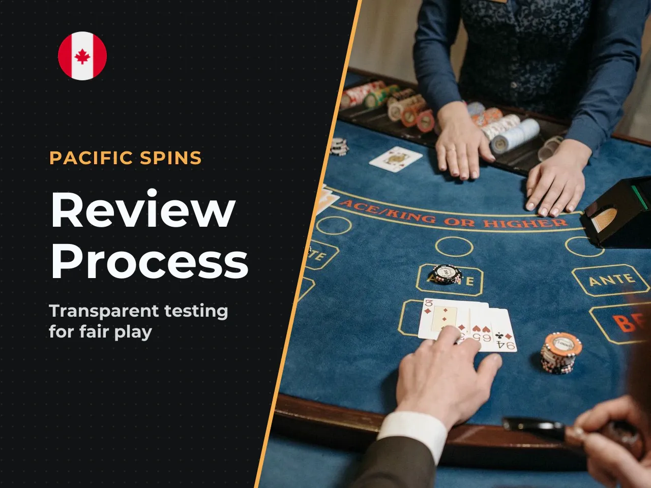 About this review. Our testing team