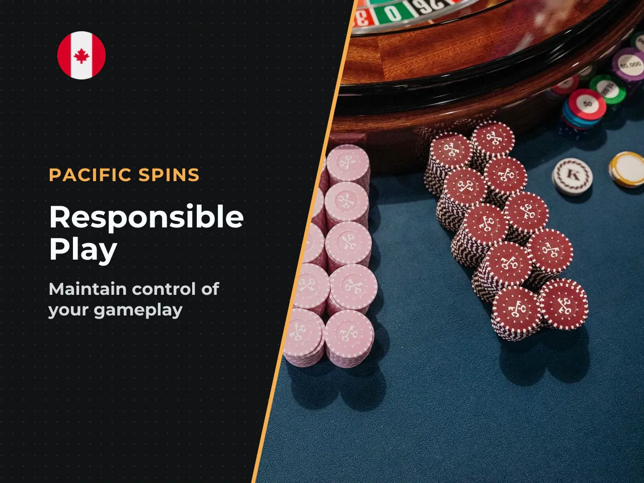 3. Playing on tilt continuing impulsively