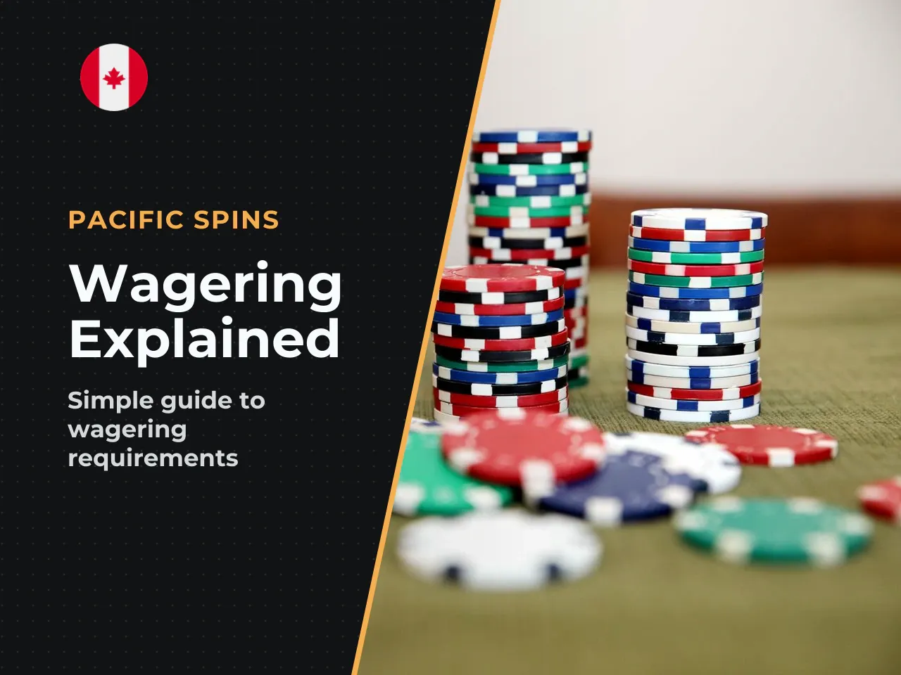 3.2 How a 40x wagering requirement